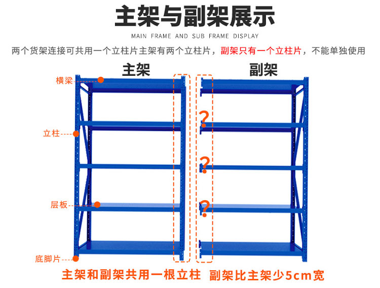 倉儲貨架批發 倉儲貨架批發