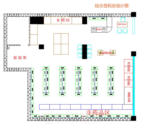 綜合藥房設計圖