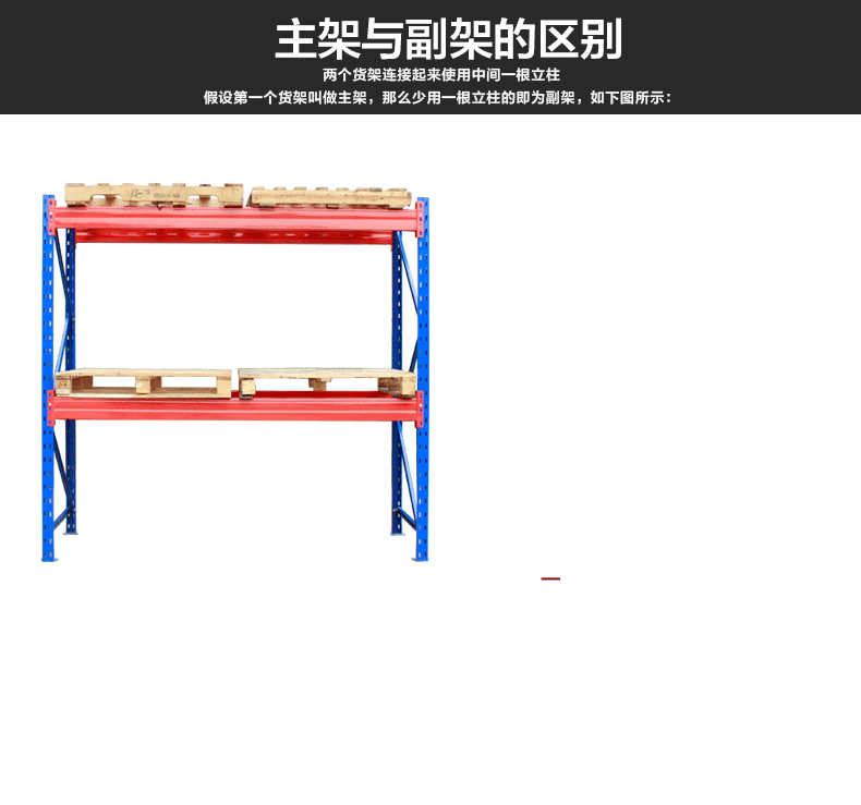 承重1T重型倉庫貨架 承重1T重型倉庫貨架